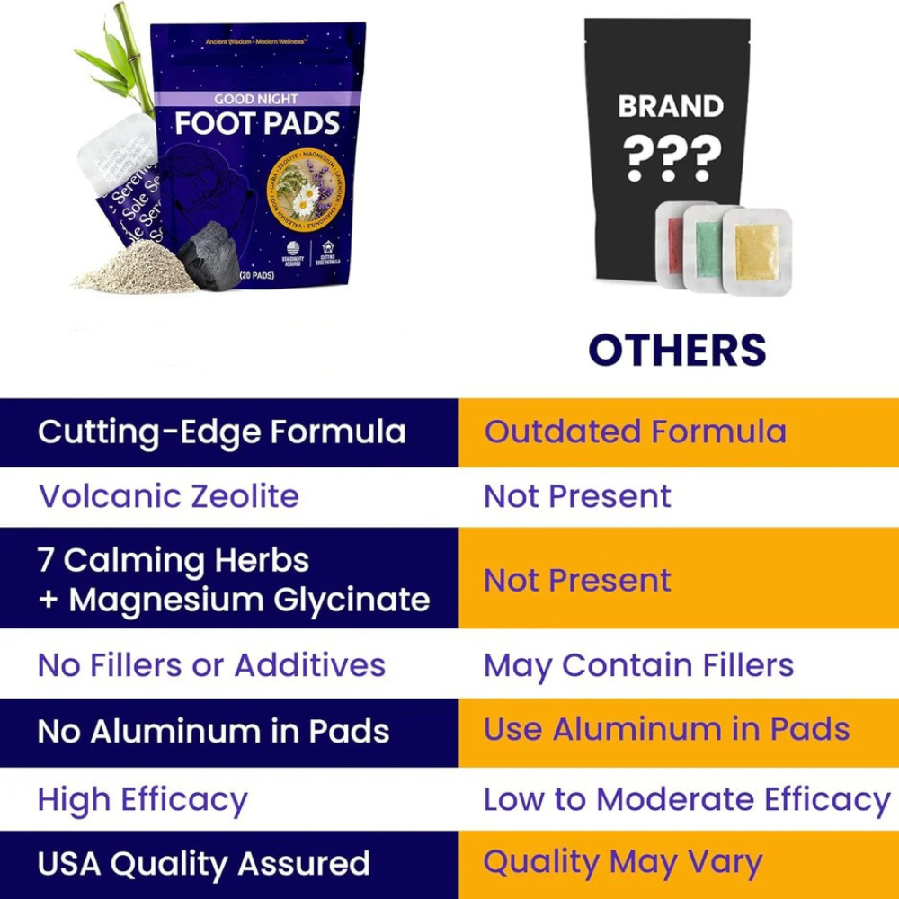 Good Night Sleep Detox Foot Pads