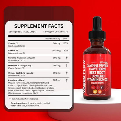 Vascular Flow Liquid Drops - VIP