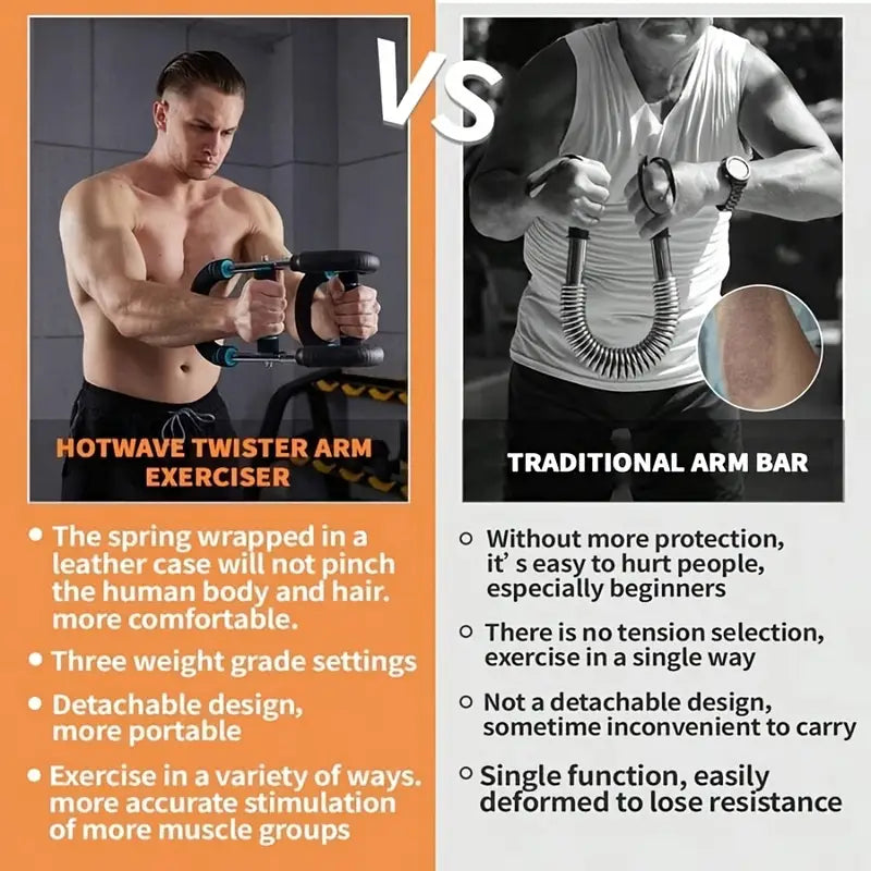 Full Body Resistance Trainer